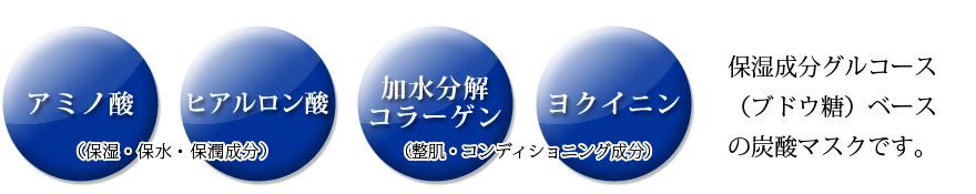湿成分グルコース(ブドウ糖)ベースの炭酸マスクです。